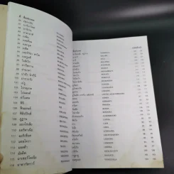ธงชาติทั่วโลก 194 ชาติ รูปที่ 21