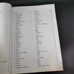 ธงชาติทั่วโลก 194 ชาติ รูปที่ 17