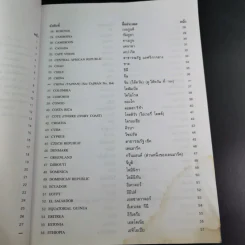 ธงชาติทั่วโลก 194 ชาติ รูปที่ 13
