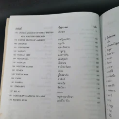 ธงชาติทั่วโลก 194 ชาติ รูปที่ 18