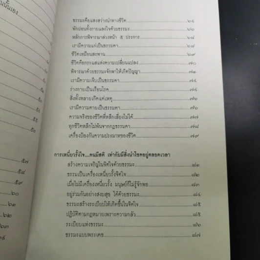 หนังสือธรรมะ หลวงพ่อปัญญานันทภิกขุ ขายรวม 6 เล่ม รูปที่ 85