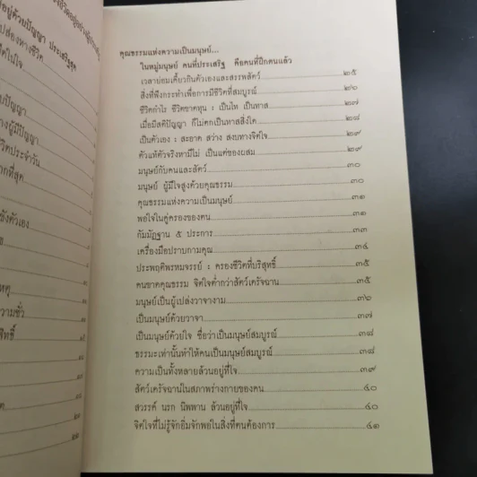 หนังสือธรรมะ หลวงพ่อปัญญานันทภิกขุ ขายรวม 6 เล่ม รูปที่ 67