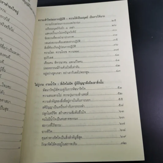 หนังสือธรรมะ หลวงพ่อปัญญานันทภิกขุ ขายรวม 6 เล่ม รูปที่ 22