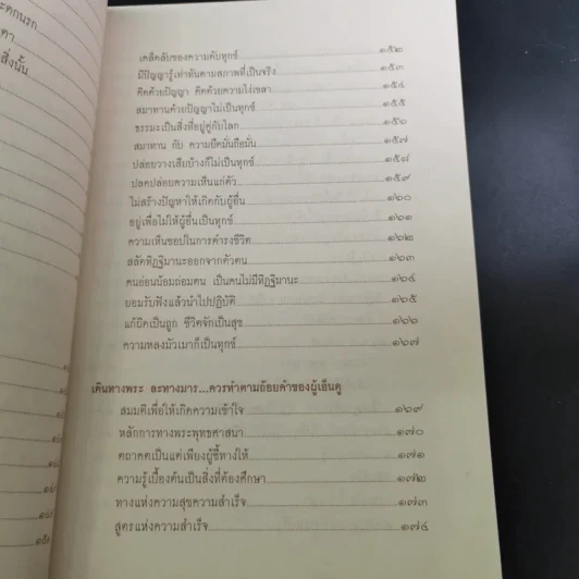 หนังสือธรรมะ หลวงพ่อปัญญานันทภิกขุ ขายรวม 6 เล่ม รูปที่ 73