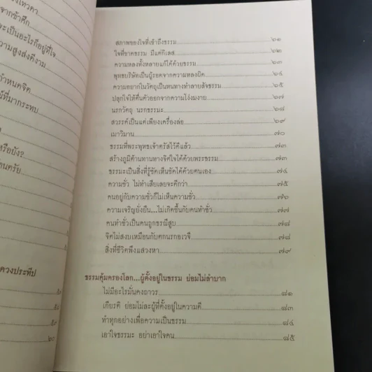 หนังสือธรรมะ หลวงพ่อปัญญานันทภิกขุ ขายรวม 6 เล่ม รูปที่ 69