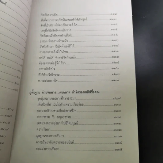 หนังสือธรรมะ หลวงพ่อปัญญานันทภิกขุ ขายรวม 6 เล่ม รูปที่ 87