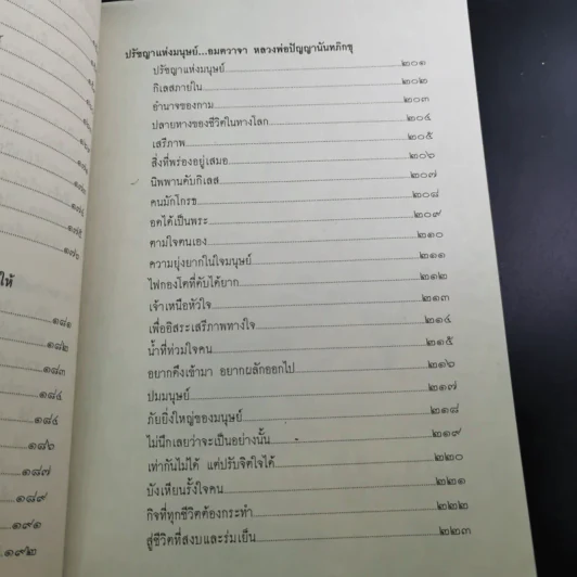 หนังสือธรรมะ หลวงพ่อปัญญานันทภิกขุ ขายรวม 6 เล่ม รูปที่ 12