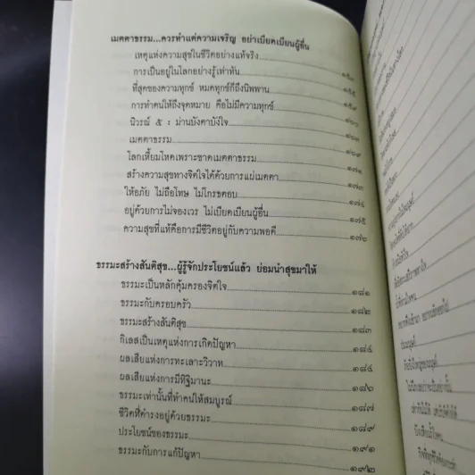 หนังสือธรรมะ หลวงพ่อปัญญานันทภิกขุ ขายรวม 6 เล่ม รูปที่ 11