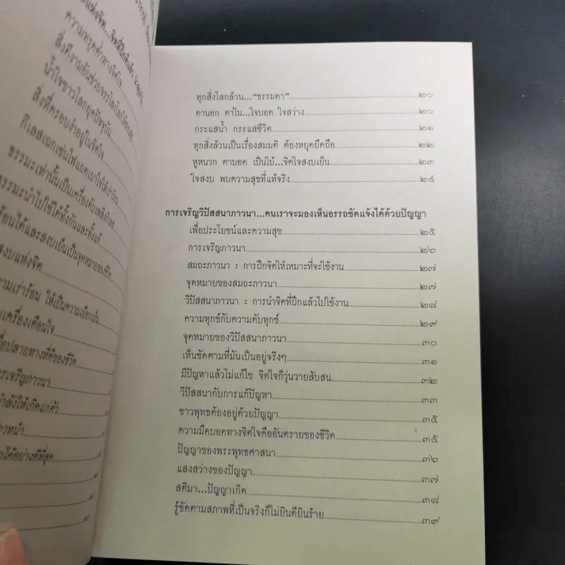 หนังสือธรรมะ หลวงพ่อปัญญานันทภิกขุ ขายรวม 6 เล่ม รูปที่ 83