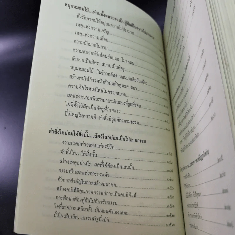 หนังสือธรรมะ หลวงพ่อปัญญานันทภิกขุ ขายรวม 6 เล่ม รูปที่ 42