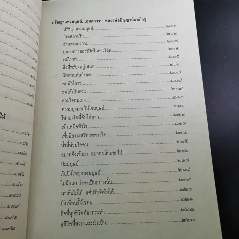 หนังสือธรรมะ หลวงพ่อปัญญานันทภิกขุ ขายรวม 6 เล่ม รูปที่ 12