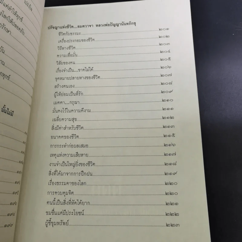 หนังสือธรรมะ หลวงพ่อปัญญานันทภิกขุ ขายรวม 6 เล่ม รูปที่ 59