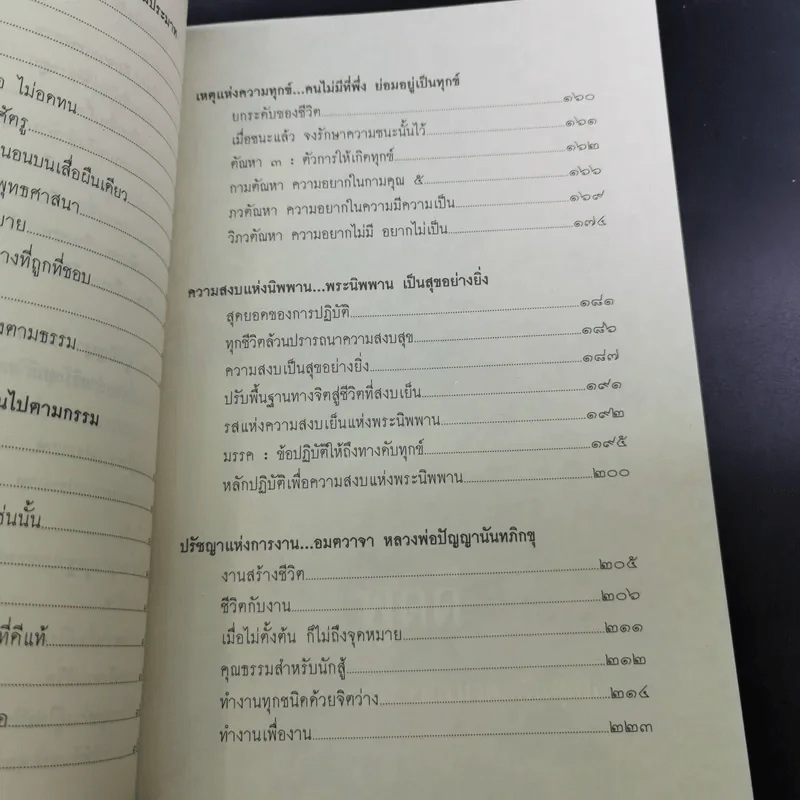 หนังสือธรรมะ หลวงพ่อปัญญานันทภิกขุ ขายรวม 6 เล่ม รูปที่ 43