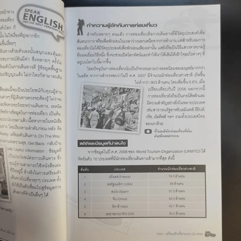 คู่มือเที่ยวต่างประเทศด้วยตัวเอง - ภัทรพงษ์ รัตนเสวี รูปที่ 11