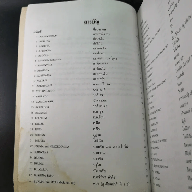 ธงชาติทั่วโลก 194 ชาติ รูปที่ 12