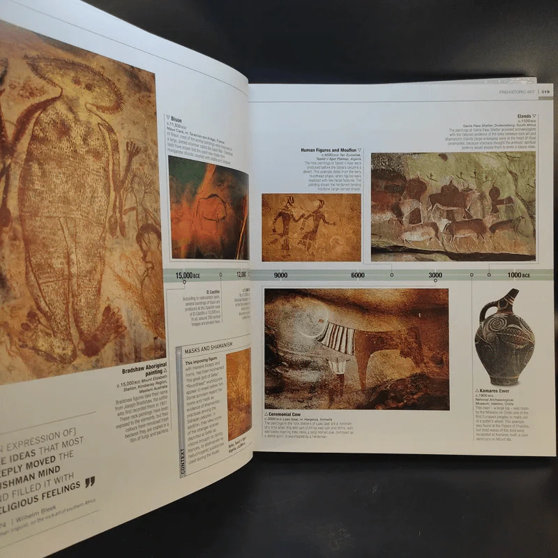 The Illustrated Story of Art รูปที่ 18