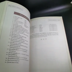 สมเด็จย่ากับงานสังคมสงเคราะห์ รูปที่ 14