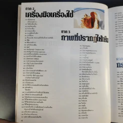 ความสุขกับการถ่ายภาพ (ตำราแนะวิธีใช้เครื่องมือและวิชาการอันช่วยให้ถ่ายภาพได้ดีขึ้น) รูปที่ 11