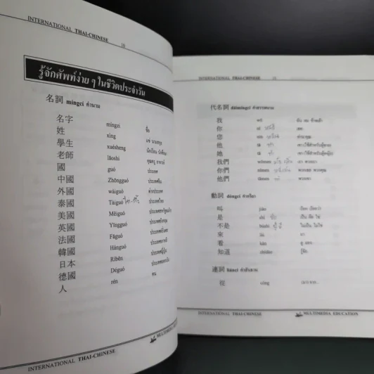 เรียนภาษาจีน จีนกลาง Chinese International เรียนลัด-เป็นเร็ว รูปที่ 12
