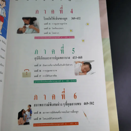 คู่มือเลี้ยงลูก - ศ.พญ.ชนิกา ตู้จินดา รูปที่ 10