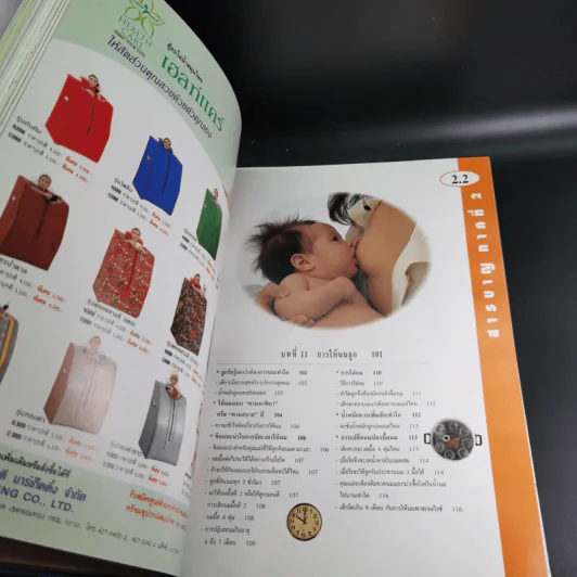 คู่มือเลี้ยงลูก - ศ.พญ.ชนิกา ตู้จินดา รูปที่ 14