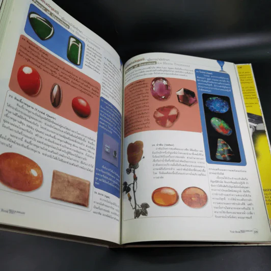 The Watch & Jewellery Yearbook 2001 นิตยสารนาฬิกาและอัญมณี ฉบับประจำปี 2544 รูปที่ 11