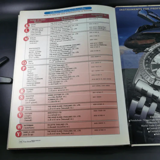 The Watch & Jewellery Yearbook 2001 นิตยสารนาฬิกาและอัญมณี ฉบับประจำปี 2544 รูปที่ 12