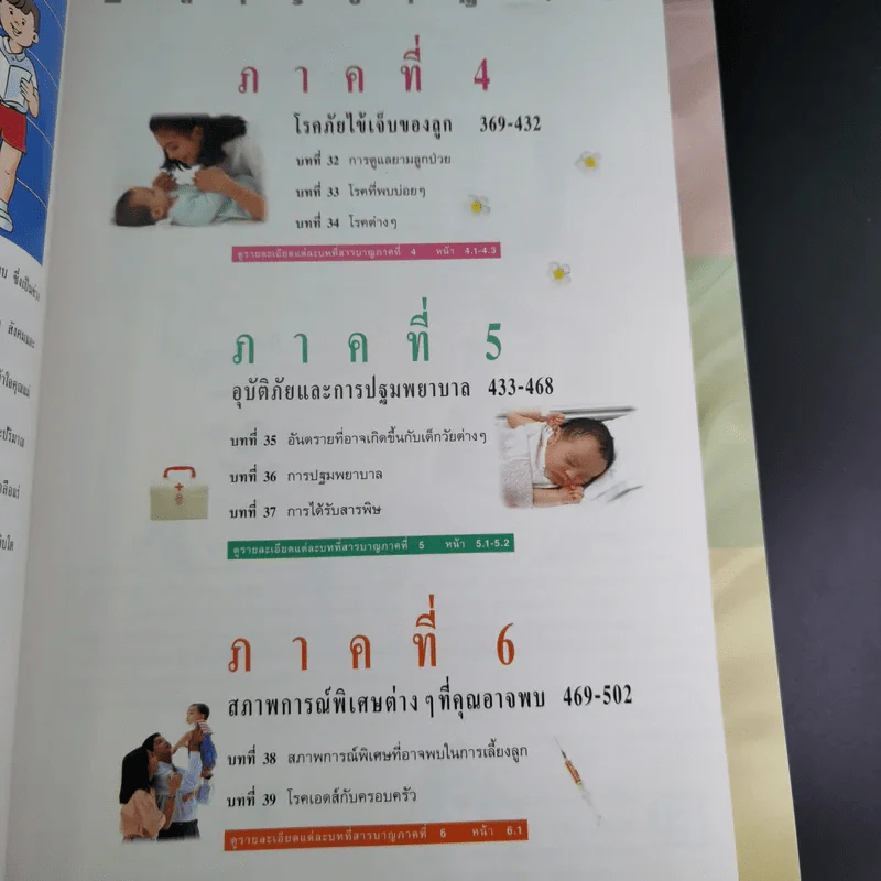 คู่มือเลี้ยงลูก - ศ.พญ.ชนิกา ตู้จินดา รูปที่ 10