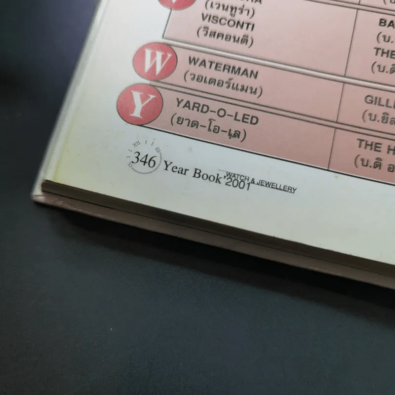 The Watch & Jewellery Yearbook 2001 นิตยสารนาฬิกาและอัญมณี ฉบับประจำปี 2544 รูปที่ 13