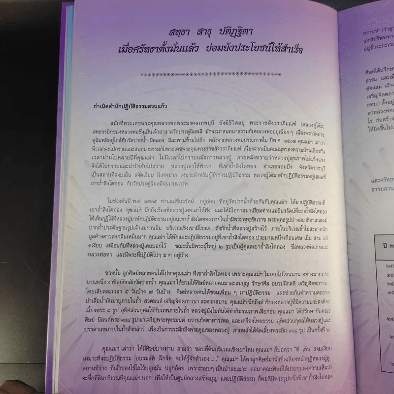 อัตชีวประวัติและผลงาน 72 ปี อาจารย์แม่ชีหวานใจ ชูกร รูปที่ 14