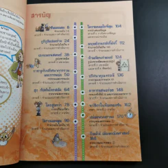 Why ช่วยเด็กประถมเก่งคณิต เล่ม 1 รูปที่ 12