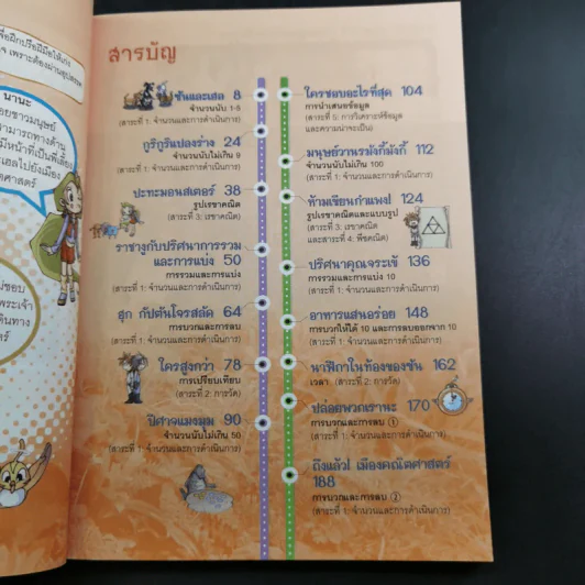 Why ช่วยเด็กประถมเก่งคณิต เล่ม 1 รูปที่ 12