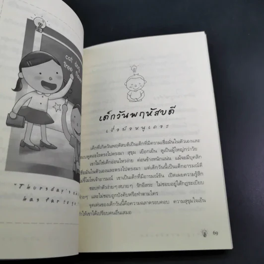 เลี้ยงลูกตามวันเกิด - สุดธิดา เปลี่ยนสายสืบ รูปที่ 16