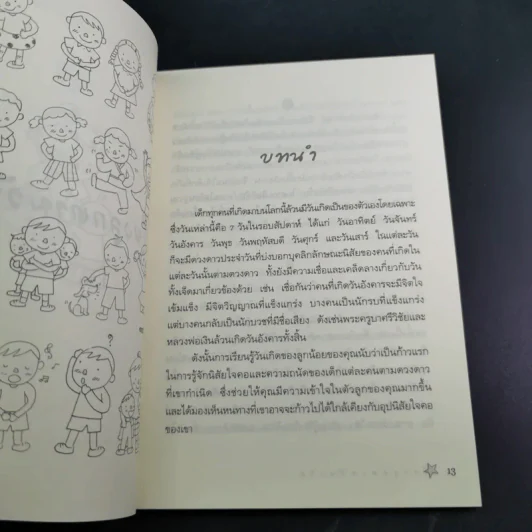 เลี้ยงลูกตามวันเกิด - สุดธิดา เปลี่ยนสายสืบ รูปที่ 14