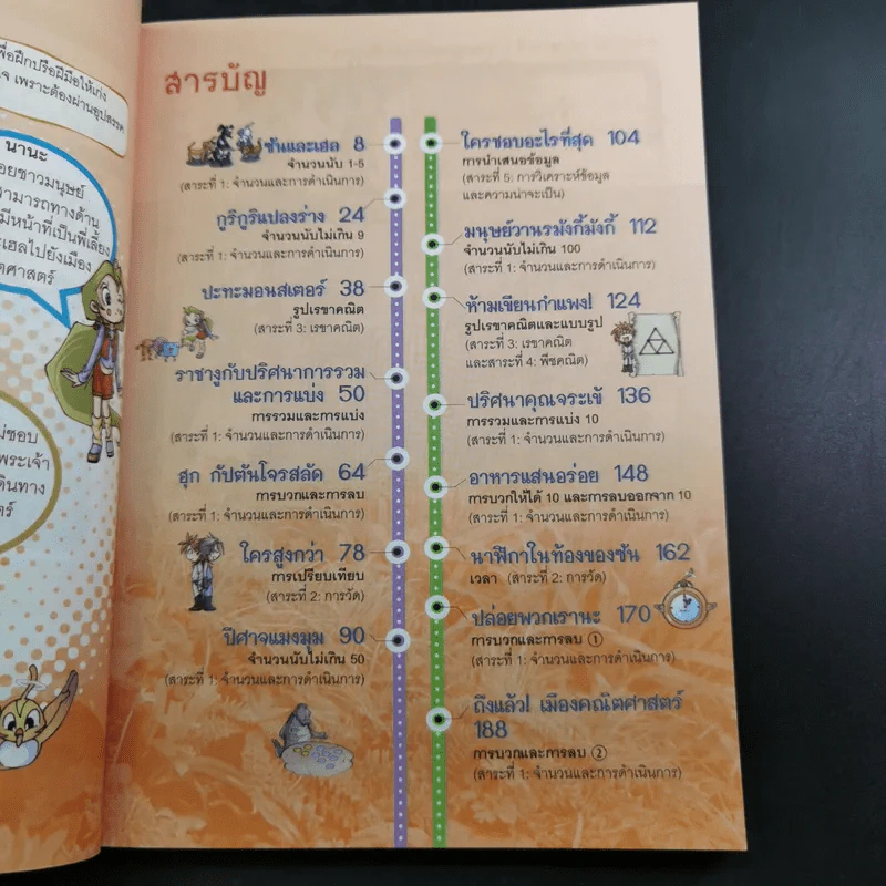 Why ช่วยเด็กประถมเก่งคณิต เล่ม 1 รูปที่ 12