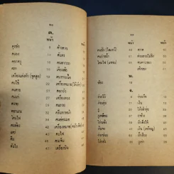 แป๊ะกง 36 เซียน ทำนายฝัน เสี่ยงโชค 1000 ข้อ รูปที่ 13