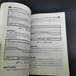 กราฟชีวิตเผยอดีตทายอนาคต - ภาณุ อัมพรบุพชา รูปที่ 16