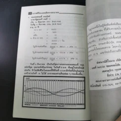 กราฟชีวิตเผยอดีตทายอนาคต - ภาณุ อัมพรบุพชา รูปที่ 17