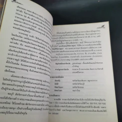 แหล่งท่องเที่ยวตะวันออก จังหวัดชลบุรี ระยอง จันทบุรี ตราด รูปที่ 11