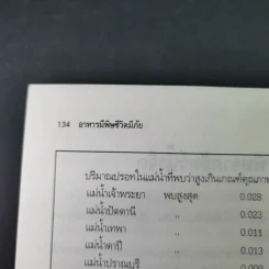 อาหารมีพิษชีวิตมีภัย - พรพรรณ รพี รูปที่ 17