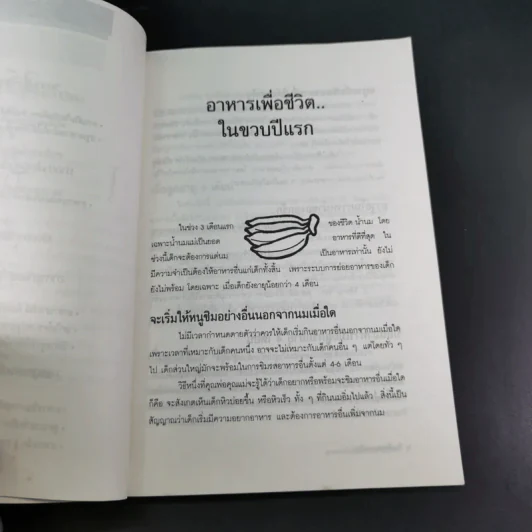 กินเพื่อสุขภาพเด็ก - จินตนา งามวิทยาพงษ์ รูปที่ 13