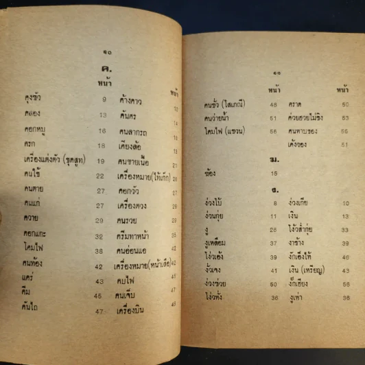 แป๊ะกง 36 เซียน ทำนายฝัน เสี่ยงโชค 1000 ข้อ รูปที่ 13