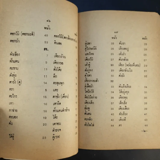 แป๊ะกง 36 เซียน ทำนายฝัน เสี่ยงโชค 1000 ข้อ รูปที่ 16
