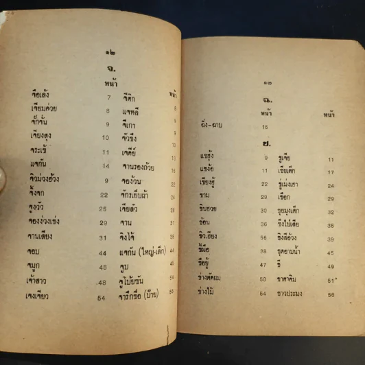 แป๊ะกง 36 เซียน ทำนายฝัน เสี่ยงโชค 1000 ข้อ รูปที่ 14
