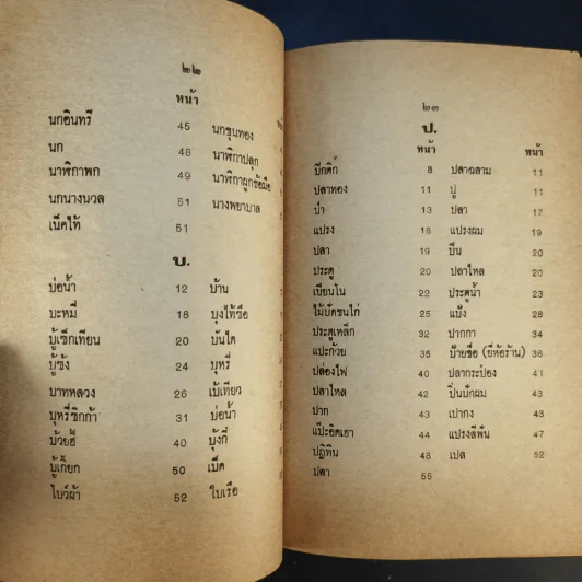 แป๊ะกง 36 เซียน ทำนายฝัน เสี่ยงโชค 1000 ข้อ รูปที่ 19