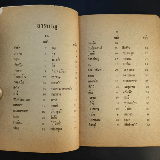 แป๊ะกง 36 เซียน ทำนายฝัน เสี่ยงโชค 1000 ข้อ รูปที่ 11
