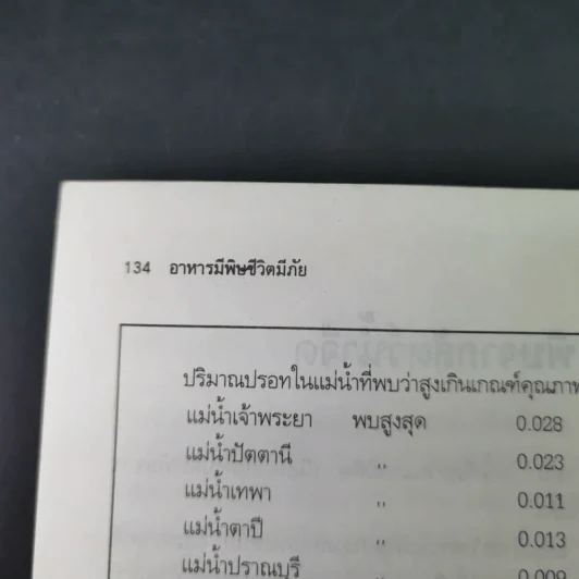 อาหารมีพิษชีวิตมีภัย - พรพรรณ รพี รูปที่ 17