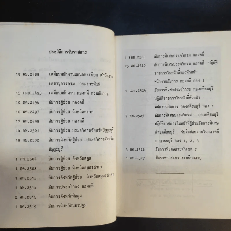 เหลืออยู่แต่ความทรงจำ อนุสรณ์งานพระราชทานเพลิงศพ นายอุสาห์ สร้อยแสน รูปที่ 10