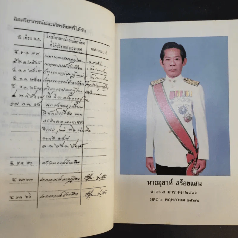 เหลืออยู่แต่ความทรงจำ อนุสรณ์งานพระราชทานเพลิงศพ นายอุสาห์ สร้อยแสน รูปที่ 11