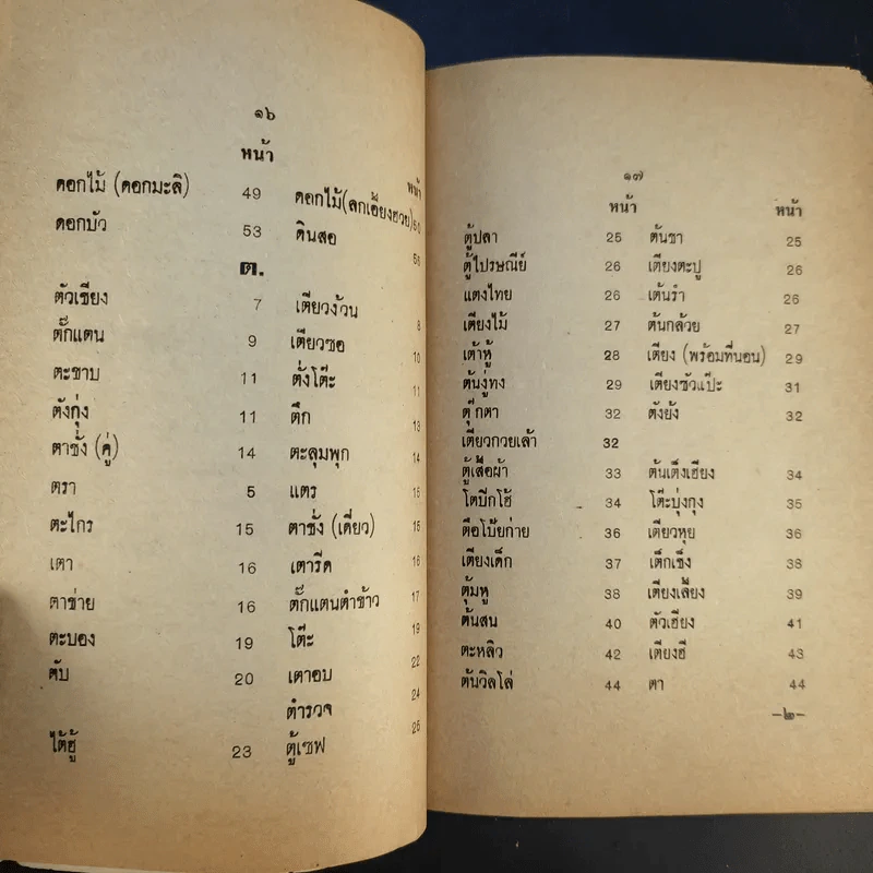 แป๊ะกง 36 เซียน ทำนายฝัน เสี่ยงโชค 1000 ข้อ รูปที่ 16
